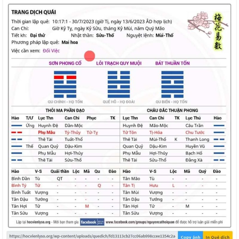 Quẻ Cơ Hội Công Việc